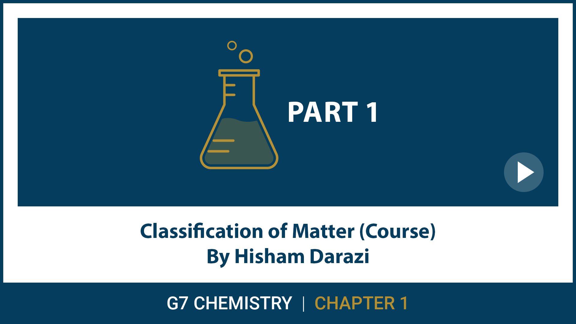 Chapter 1: Atoms